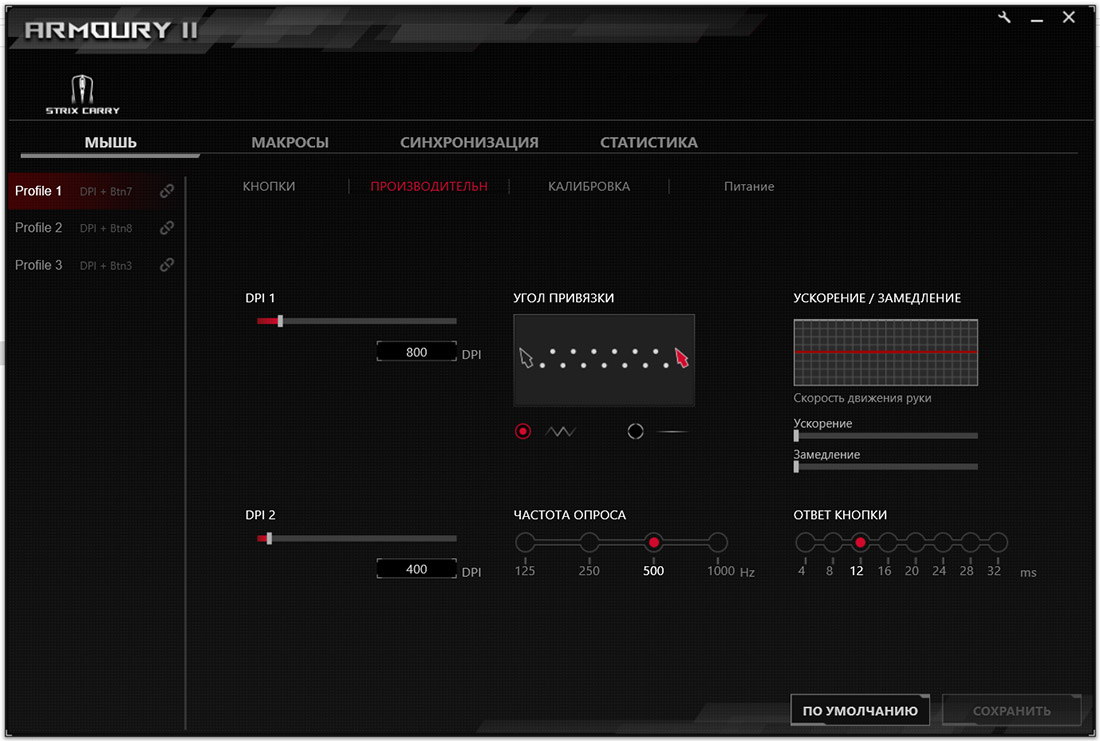 Обзор беспроводной мыши Asus ROG Strix Carry. Миниатюрный помощник