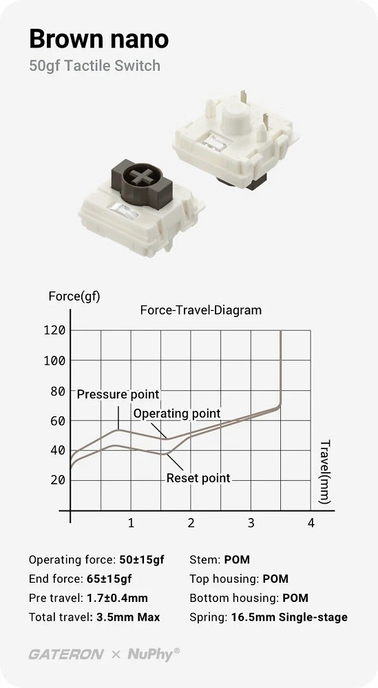 Клавиатура NuPhy Kick75 (Low-Profile Brown nano Switch) Eng/Rus