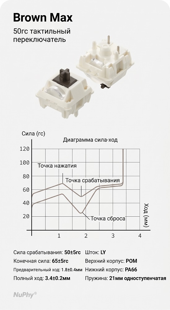 Клавиатура NuPhy Kick75 (High-Profile Brown Max Switch) Eng/Rus